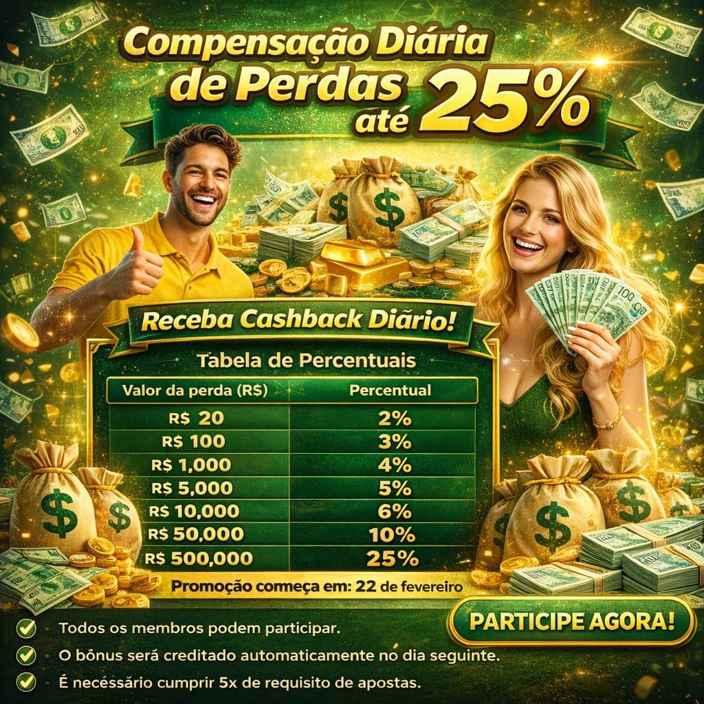 Slots online da aq777 com jackpots progressivos
